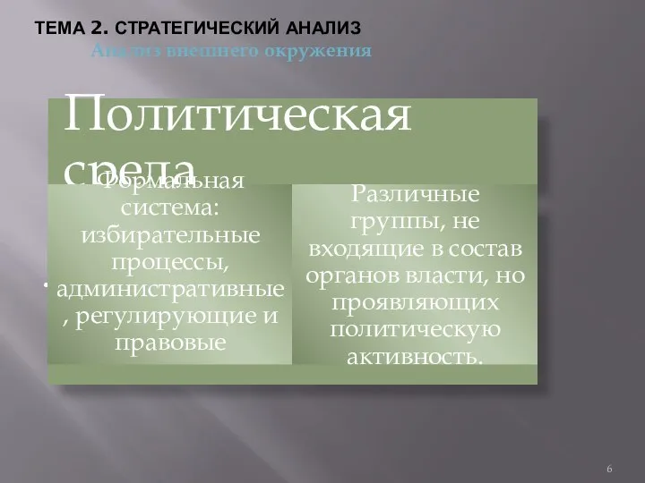 ТЕМА 2. СТРАТЕГИЧЕСКИЙ АНАЛИЗ Анализ внешнего окружения .