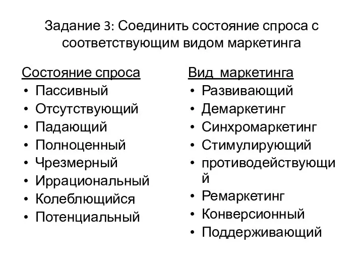 Задание 3: Соединить состояние спроса с соответствующим видом маркетинга Состояние спроса