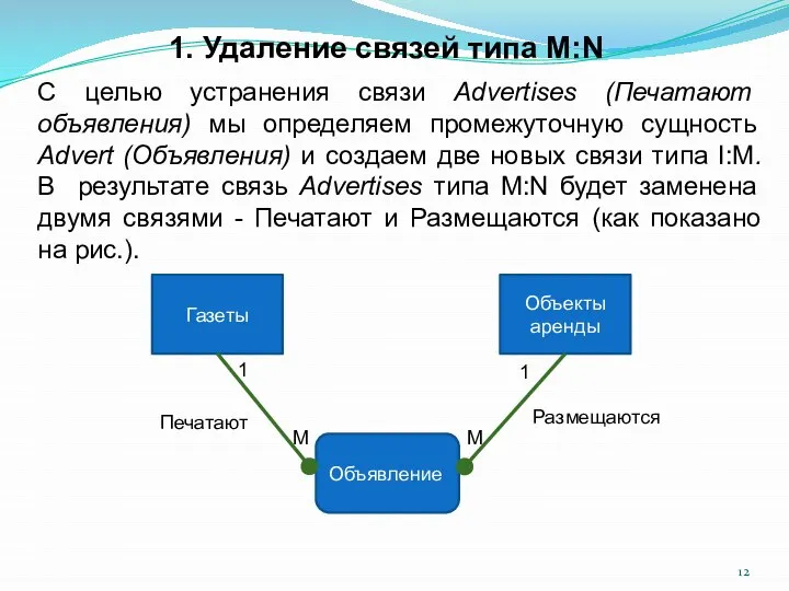 1. Удаление связей типа M:N С целью устранения связи Advertises (Печатают