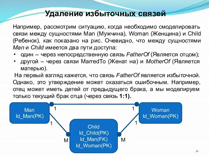 Например, рассмотрим ситуацию, когда необходимо смоделировать связи между сущностями Маn (Мужчина),