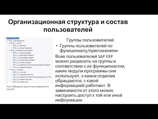 Организационная структура и состав пользователей Группы пользователей: Группы пользователей по функционалу/приложениям