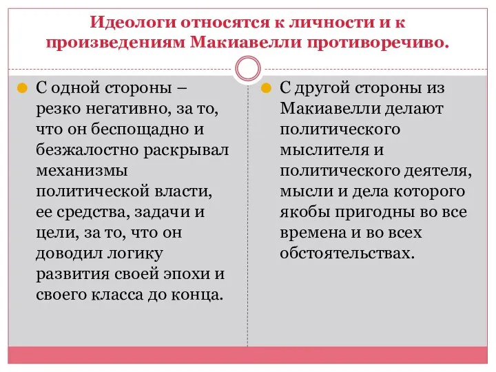 Идеологи относятся к личности и к произведениям Макиавелли противоречиво. С одной