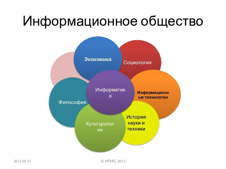 … Философия Социология Экономика Информационные технологии История науки и техники Информационное