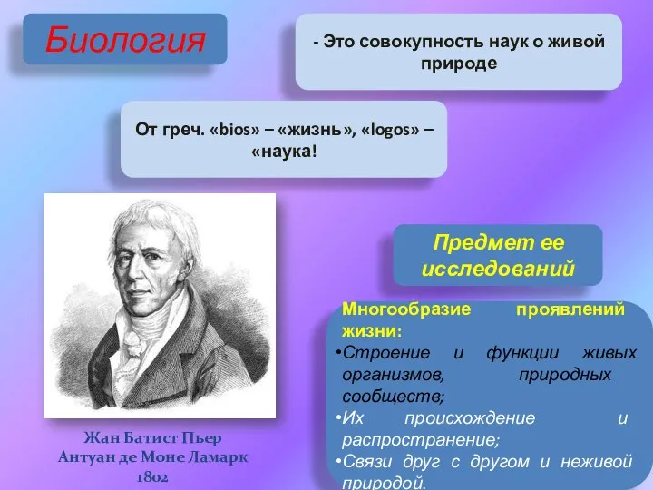 Биология - Это совокупность наук о живой природе От греч. «bios»