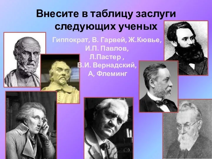 Внесите в таблицу заслуги следующих ученых Гиппократ, В. Гарвей, Ж.Кювье, И.П.