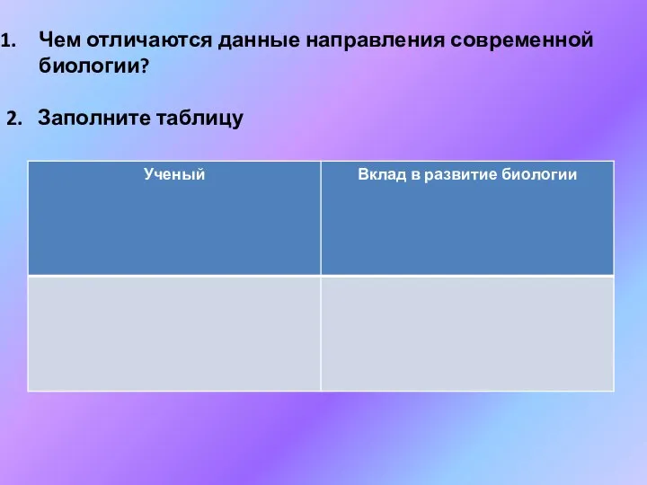 Чем отличаются данные направления современной биологии? 2. Заполните таблицу