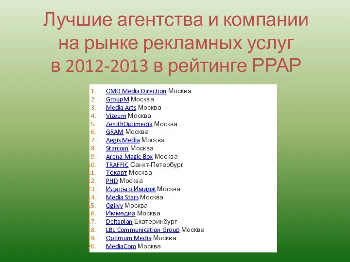 Лучшие агентства и компании на рынке рекламных услуг в 2012-2013 в