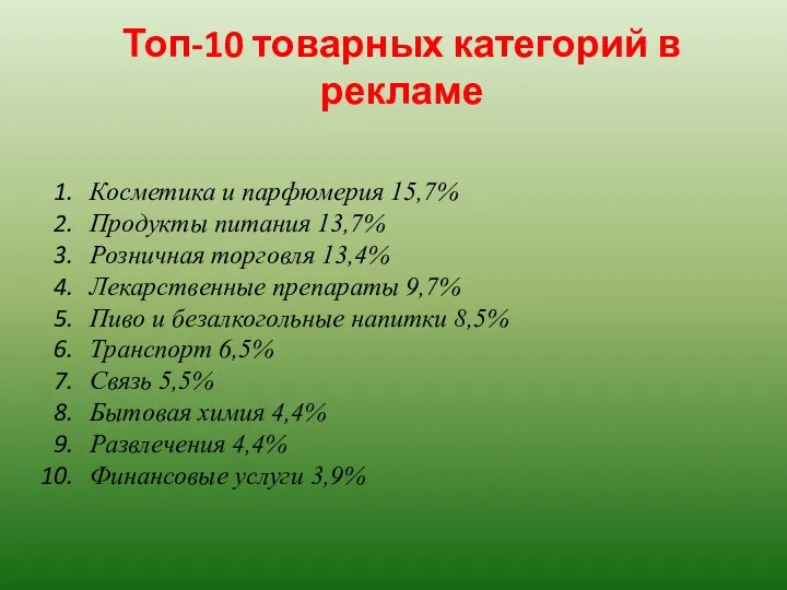 Топ-10 товарных категорий в рекламе Косметика и парфюмерия 15,7% Продукты питания