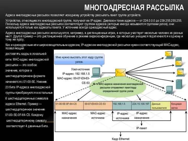 МНОГОАДРЕСНАЯ РАССЫЛКА Адреса многоадресных рассылок позволяют исходному устройству рассылать пакет группе