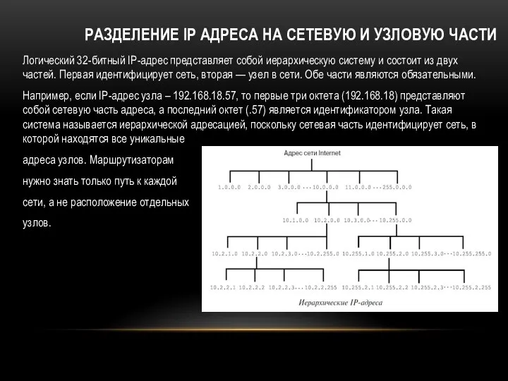 РАЗДЕЛЕНИЕ IP АДРЕСА НА СЕТЕВУЮ И УЗЛОВУЮ ЧАСТИ Логический 32-битный IP-адрес