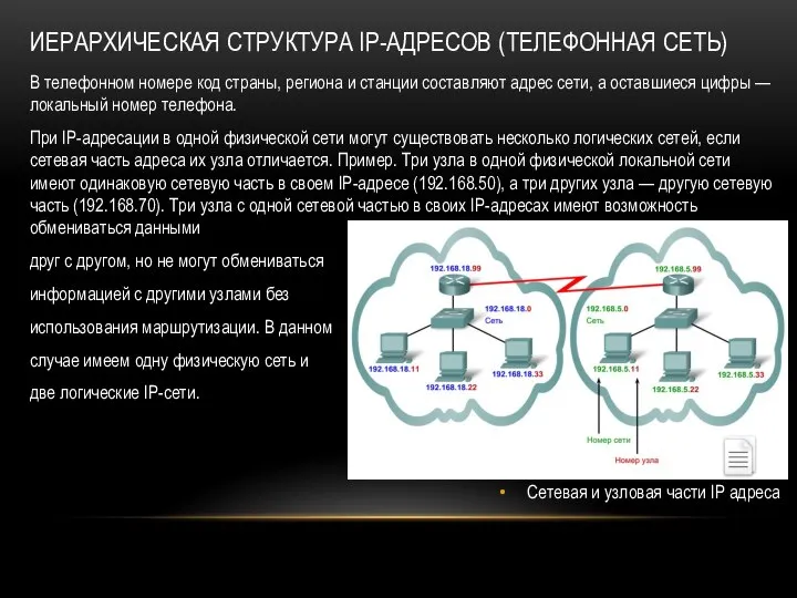 ИЕРАРХИЧЕСКАЯ СТРУКТУРА IP-АДРЕСОВ (ТЕЛЕФОННАЯ СЕТЬ) В телефонном номере код страны, региона