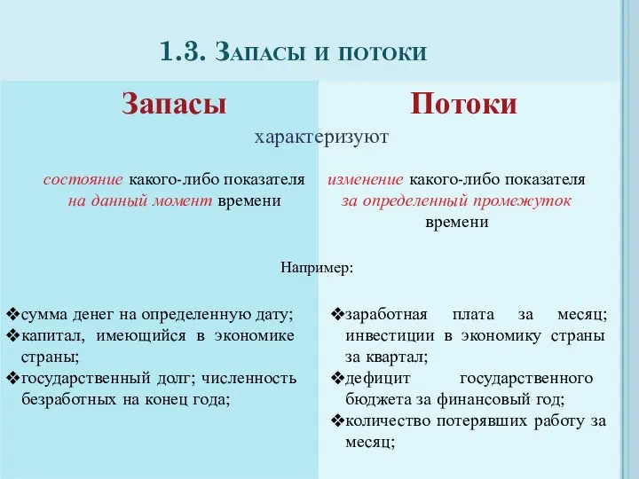 1.3. Запасы и потоки состояние какого-либо показателя на данный момент времени