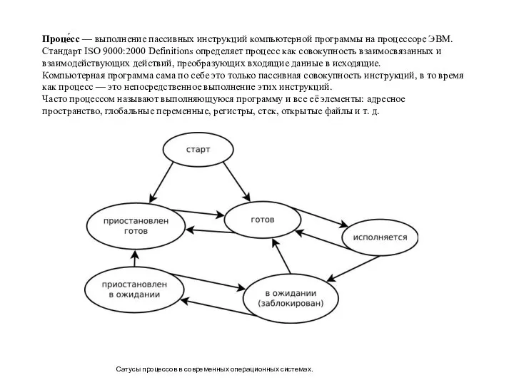 Проце́сс — выполнение пассивных инструкций компьютерной программы на процессоре ЭВМ. Стандарт