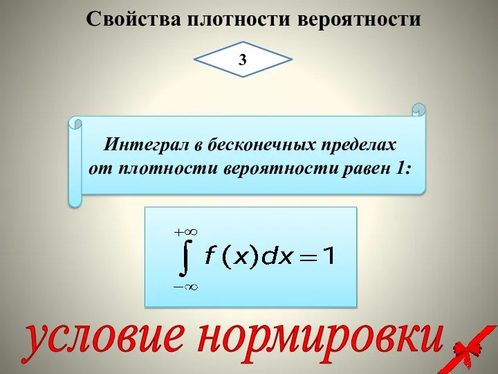 Интеграл в бесконечных пределах от плотности вероятности равен 1: условие нормировки 3 Свойства плотности вероятности