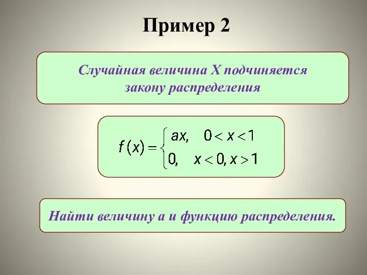 Случайная величина Х подчиняется закону распределения Найти величину a и функцию распределения. Пример 2