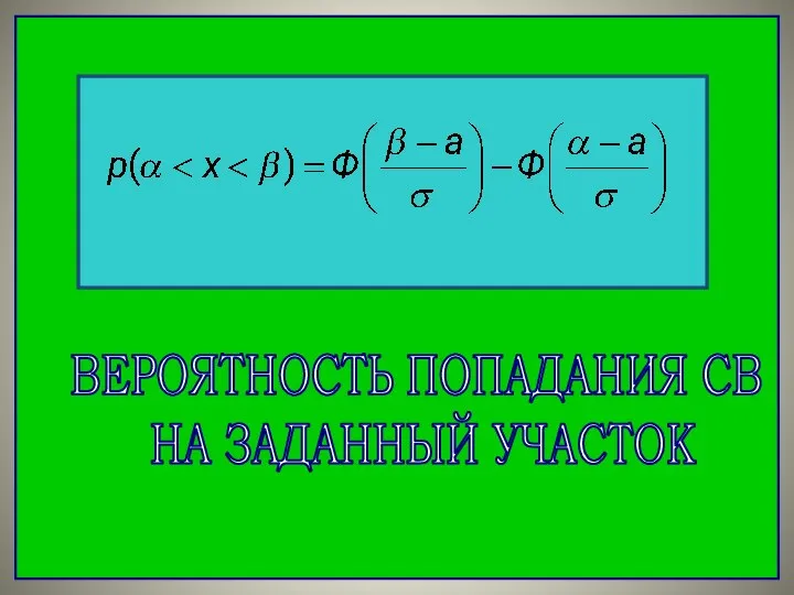 ВЕРОЯТНОСТЬ ПОПАДАНИЯ СВ НА ЗАДАННЫЙ УЧАСТОК