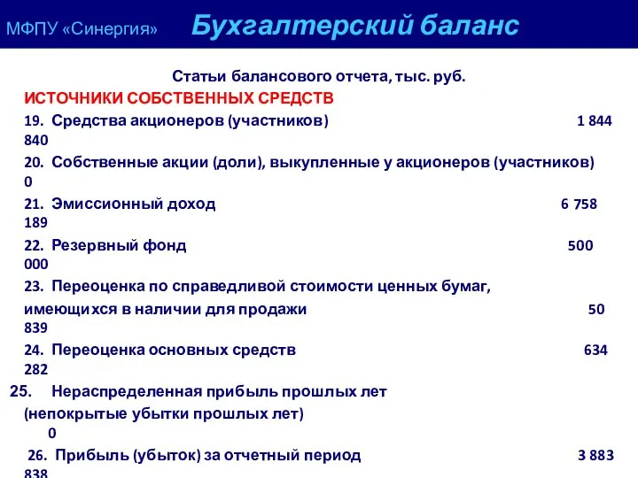 МФПУ «Синергия» Бухгалтерский баланс Статьи балансового отчета, тыс. руб. ИСТОЧНИКИ СОБСТВЕННЫХ