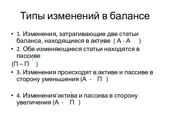 Типы изменений в балансе 1. Изменения, затрагивающие две статьи баланса, находящиеся