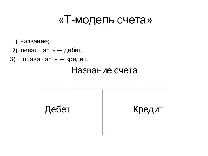 «Т-модель счета» 1) название; 2) левая часть — дебет; права часть