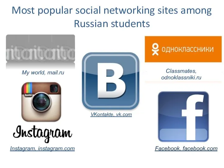 Most popular social networking sites among Russian students VKontakte, vk.com My