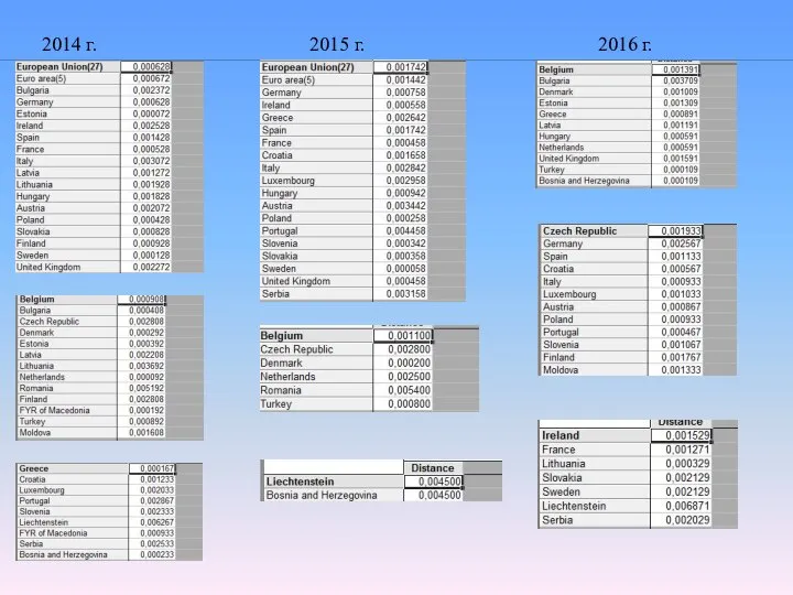 2014 г. 2015 г. 2016 г.