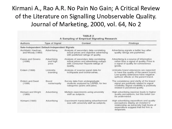 Kirmani A., Rao A.R. No Pain No Gain; A Critical Review