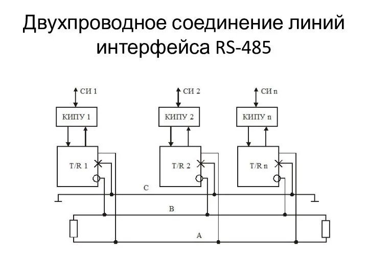 Двухпроводное соединение линий интерфейса RS-485