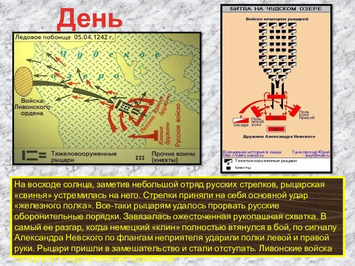 День битвы На восходе солнца, заметив небольшой отряд русских стрелков, рыцарская