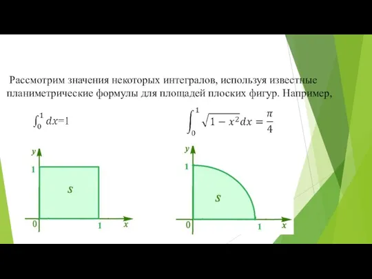 Рассмотрим значения некоторых интегралов, используя известные планиметрические формулы для площадей плоских фигур. Например,