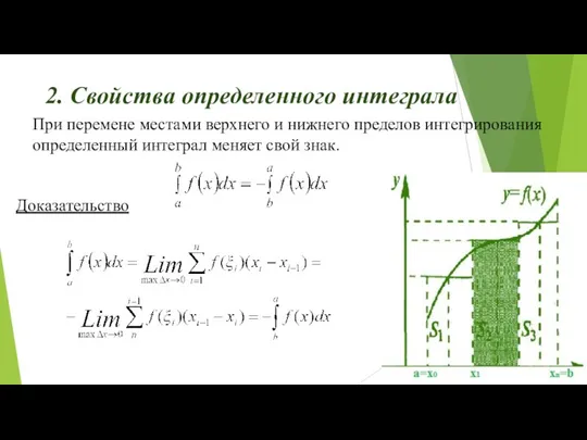 2. Свойства определенного интеграла При перемене местами верхнего и нижнего пределов