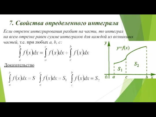 7. Свойства определенного интеграла Если отрезок интегрирования разбит на части, то