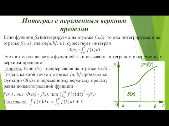 Интеграл с переменным верхним пределом