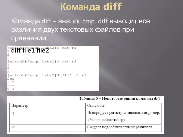 Команда diff Команда diff – аналог cmp. diff выводит все различия