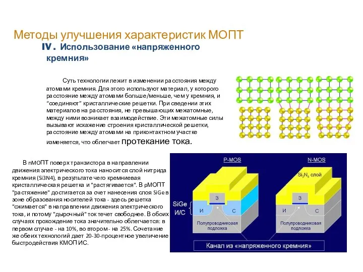 Методы улучшения характеристик МОПТ IV . Использование «напряженного кремния» Суть технологии