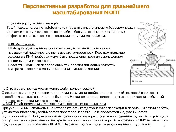 Перспективные разработки для дальнейшего масштабирования МОПТ I. Транзистор с двойным затворм