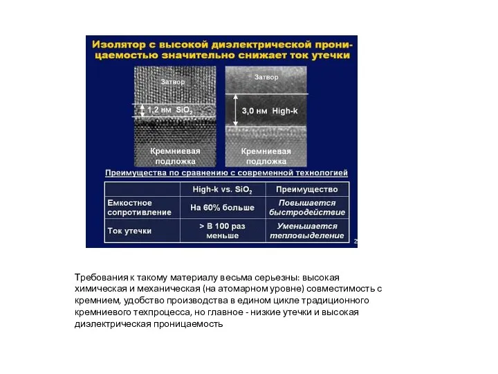 Требования к такому материалу весьма серьезны: высокая химическая и механическая (на