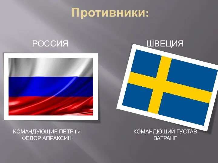 Противники: РОССИЯ ШВЕЦИЯ КОМАНДУЮЩИЕ ПЕТР I и ФЕДОР АПРАКСИН КОМАНДЮЩИЙ ГУСТАВ ВАТРАНГ