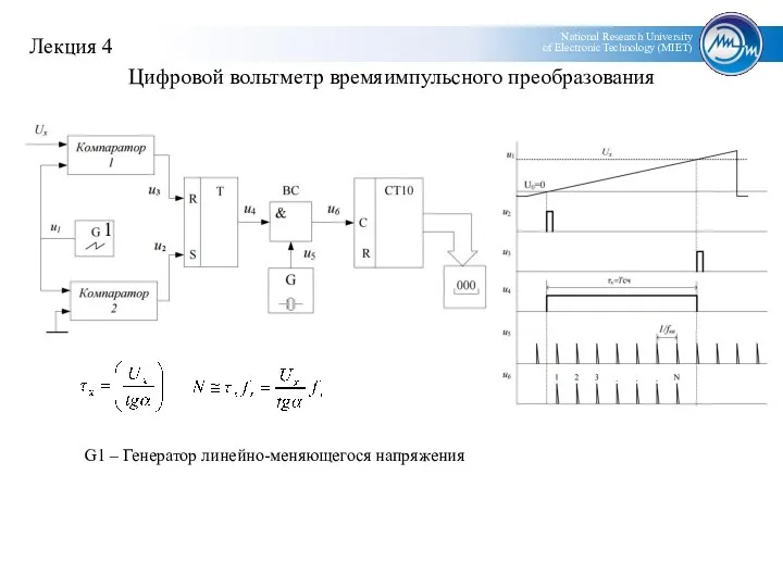 Цифровой вольтметр времяимпульсного преобразования G1 – Генератор линейно-меняющегося напряжения 1