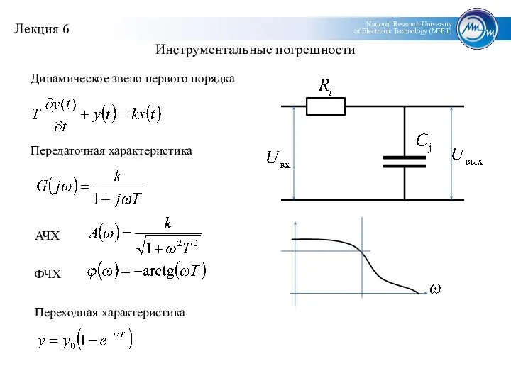 Инструментальные погрешности Динамическое звено первого порядка Передаточная характеристика АЧХ ФЧХ Переходная характеристика