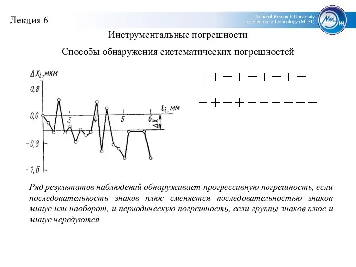 Способы обнаружения систематических погрешностей Ряд результатов наблюдений обнаруживает прогрессивную погрешность, если