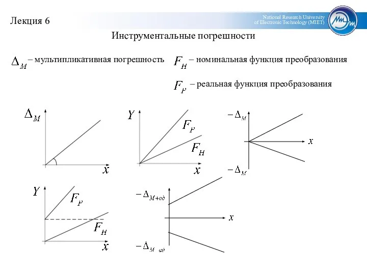 Инструментальные погрешности