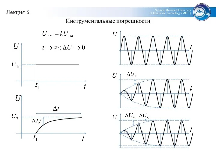 Инструментальные погрешности