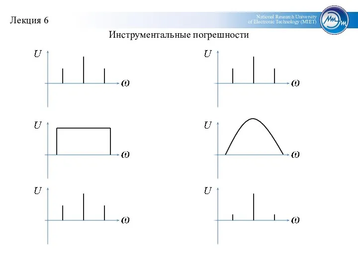 Инструментальные погрешности