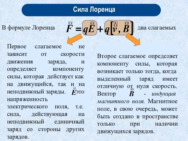 В формуле Лоренца два слагаемых Первое слагаемое не зависит от скорости