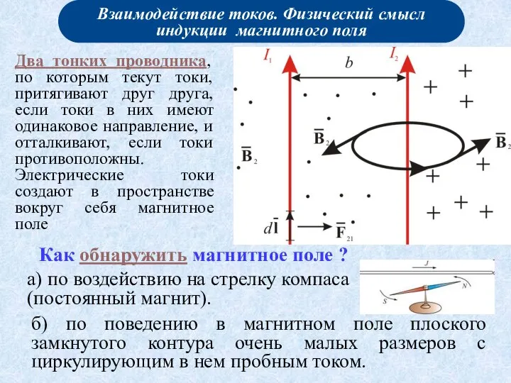 Два тонких проводника, по которым текут токи, притягивают друг друга, если