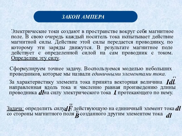 Электрические токи создают в пространстве вокруг себя магнитное поле. В свою