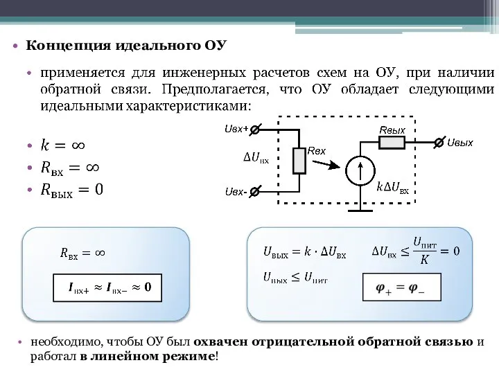 Концепция идеального ОУ необходимо, чтобы ОУ был охвачен отрицательной обратной связью и работал в линейном режиме!