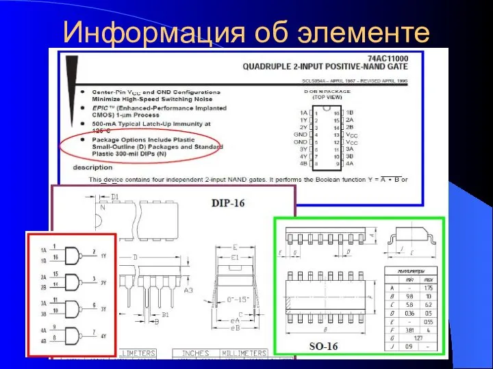 Информация об элементе