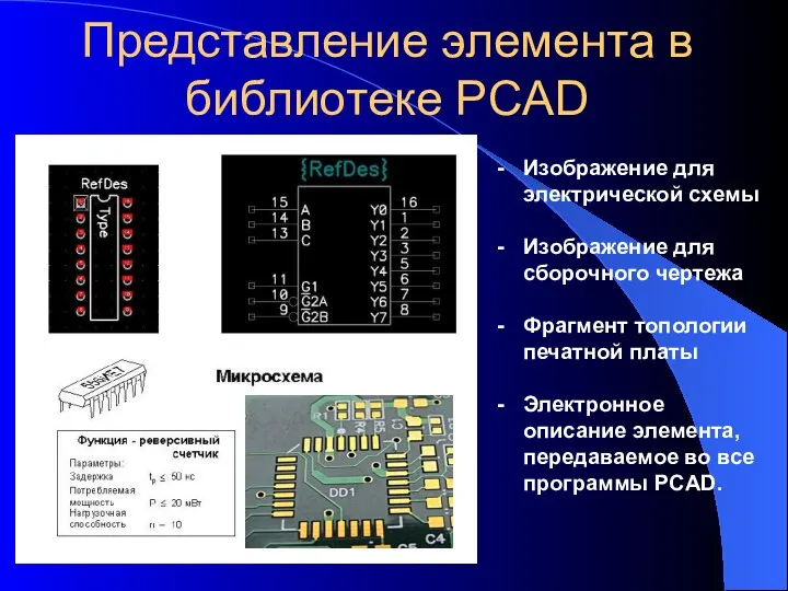 Представление элемента в библиотеке PCAD Изображение для электрической схемы Изображение для