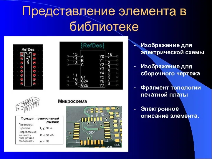 Представление элемента в библиотеке Изображение для электрической схемы Изображение для сборочного